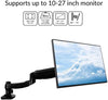 2 in 1 Laptop and Monitor Desk Mount with Swivel Gas Spring arm