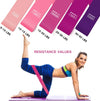 Resistance Loop Bands 5 Pack