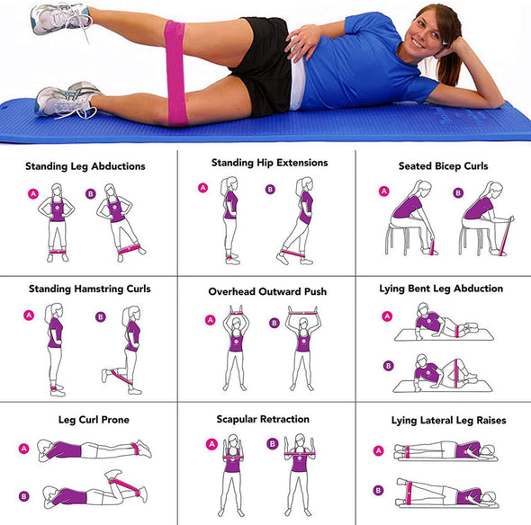 Resistance Loop Bands 5 Pack