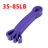 Pull up Resistance and Assist Bands