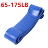 Pull up Resistance and Assist Bands